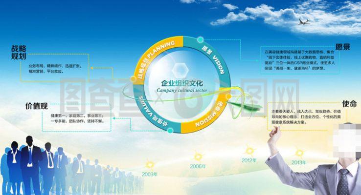 企業文化素材下載