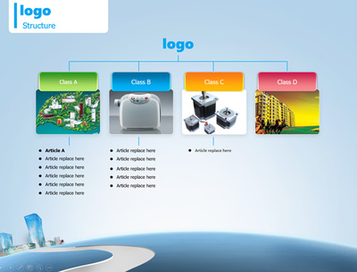 適合企業(yè)形象宣傳與產(chǎn)品介紹ppt模板