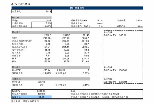 廣東橡膠產業與軟件開發的融合發展之路